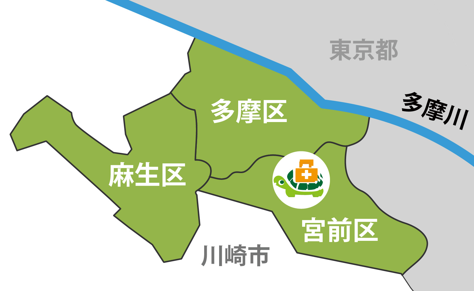 診療対応地域